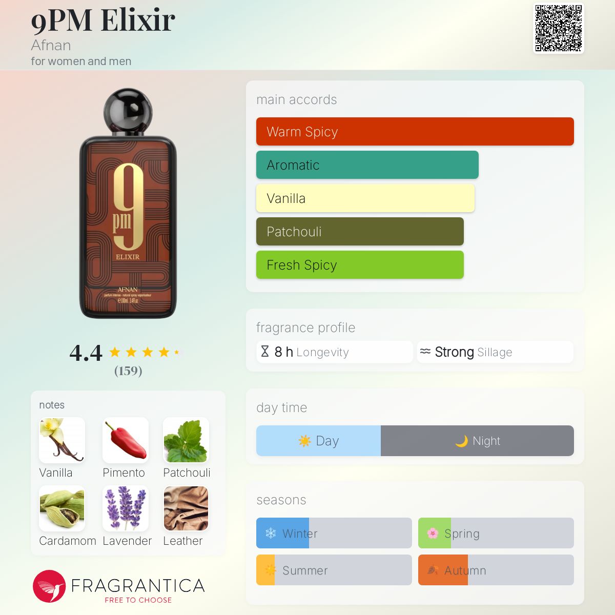  Afnan 9pm Elixer 100ml edp unisex